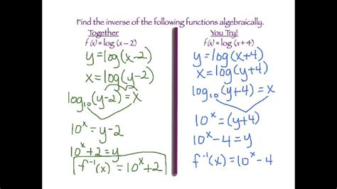Let us consider the logarithmic functions which are explained above. Inverse of Exponential & Log Functions - YouTube