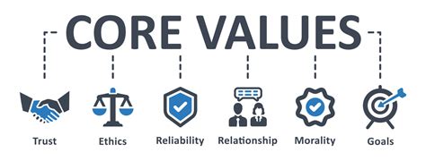 Core Values Icon Vector Illustration Core Values Honesty