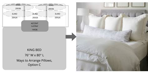 Next, we move on how to pair different sizes. Ways to Arrange Bed Pillows - Superior Custom Linens