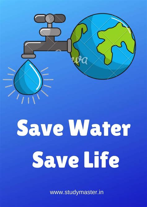 29 Best Poster On Save Water Poster Making For Class 11th And 12th