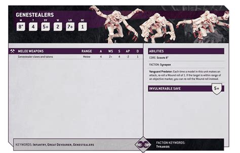 New Tyranids 10th Edition Warhammer 40k Rules Datasheets And Index Cards