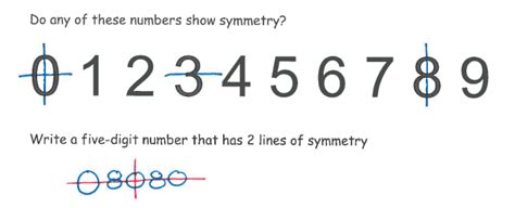 Symmetry Numbers Worksheets