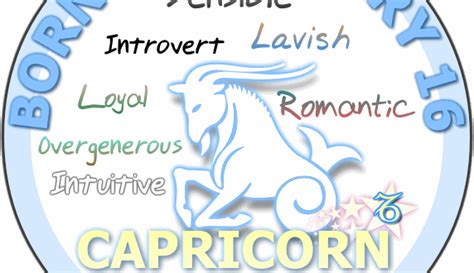 So the names of the signs appeared. January 16 - Capricorn Birthday Horoscope Meanings ...