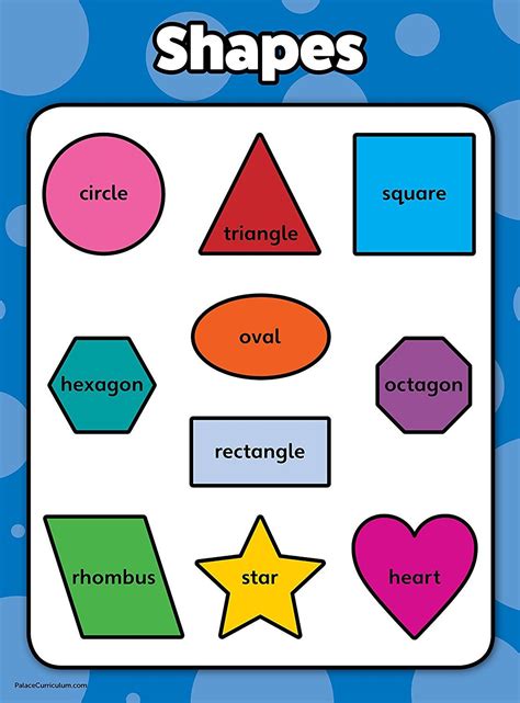 10 Educational Poster Charts Abc Alphabet Numbers 1 10 Shapes