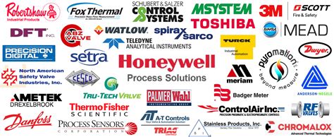 Process Control Equipment Manufacturers Line Card - J&W Instruments Inc.