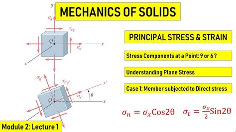 Mechanics Of Solids Principal Stress And Strains Introduction Youtube