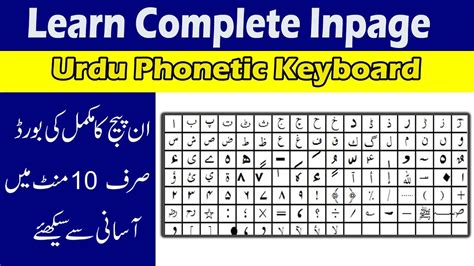 Inpage Urdu Keyboard Layout Phonetic Keyboard View Only Gasedeals