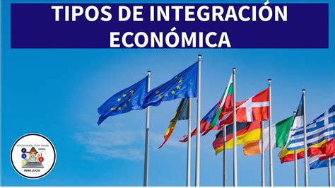 Tipos De Integración Económica Youtube