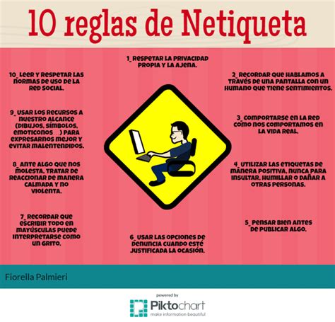 10 Reglas De Netiqueta Cursos Universidad Quito Ecuador Tesis GIS