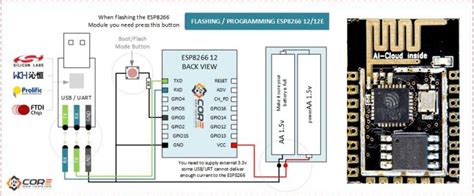 Flashing Esp8266 Programming Wiring Esp8266 Ftdi Usb Ttl Uart 01