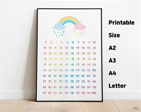 Printable Wall Art Rainbow Number Chart 1 100 For Children Etsy