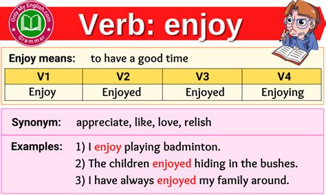 Enjoy Verb Forms Past Tense Past Participle And V1v2v3