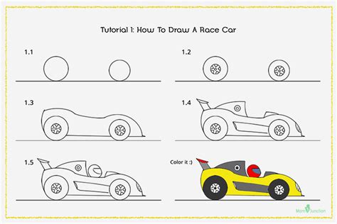 How To Draw A Car Step By Step For Kids