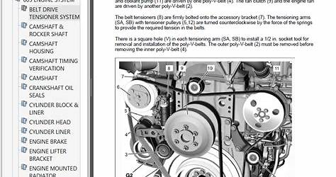 Dd15 Engine Parts Diagram