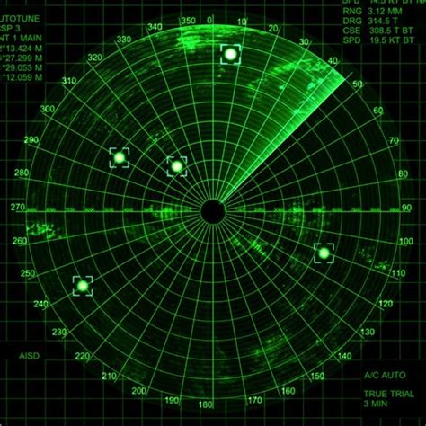 Radar Definition Range Working And Limitation