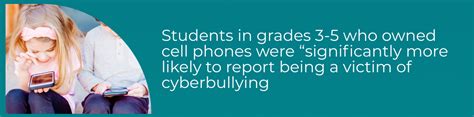 Solutions And Prevention Of Cyber Bullying Among Youth Complete Guide 2020 Centered Recovery