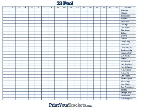 Printable Football Pool Master Sheets