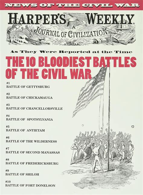 Buy Ten Bloodiest Battles Of The Civil War Harpers Weekly Book