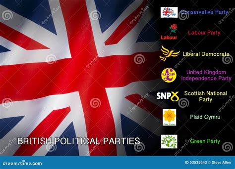 Politics British Political Parties Editorial Stock Photo