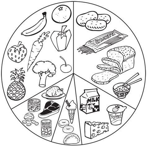 Sun craft ideas for preschoolers are you ready for summer? my plate coloring page - Αναζήτηση Google | diatrofi ...