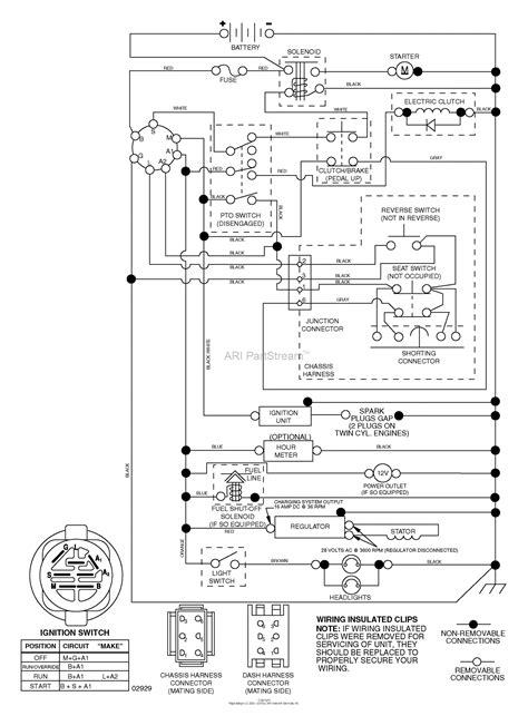 Husqvarna 235 chainsaw parts diagram vmglobal co. Husqvarna Rz4623 Wiring Schematic - Wiring Diagram