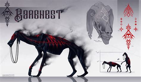 C Barghest For Teknicolortiger By Skollyson On Deviantart