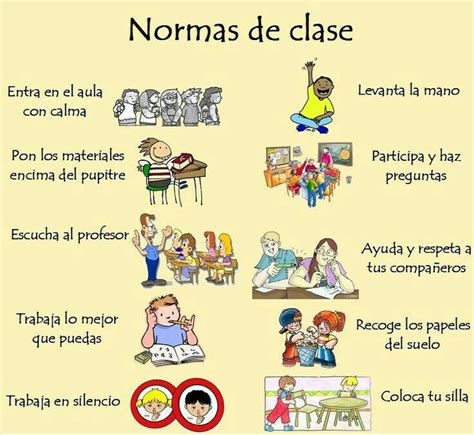Pin De Lale Romero En Normas Normas De Clase Aprender Español Y