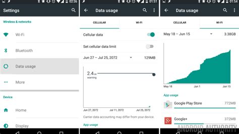 Background memory and battery usage are heavily affected by games and large apps, especially the ones that you don't regularly use. System checkup, keep tabs on background data usage ...