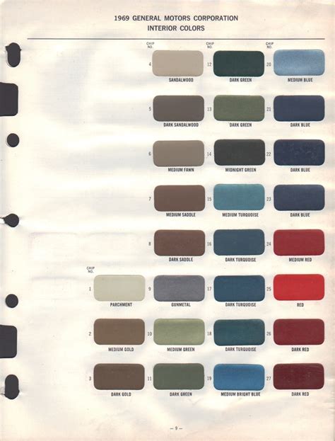Paint Chips 1969 Gm Buick