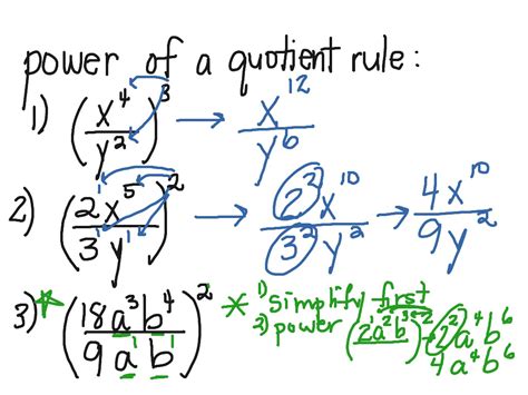 Power Of A Quotient Rule Math Showme