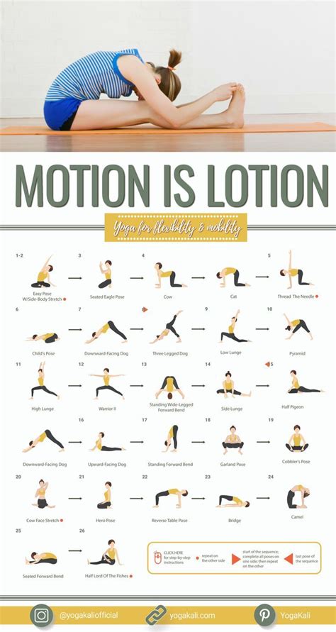 Motion Is Lotion Full Body Yoga Routine For Flexibility And Mobility