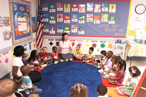 Kindergarten Teacher Career Information And Education Requirements