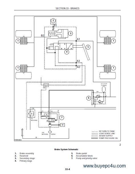 Fuse box location and diagrams: Ford 7740 Wiring Diagram - Wiring Diagram