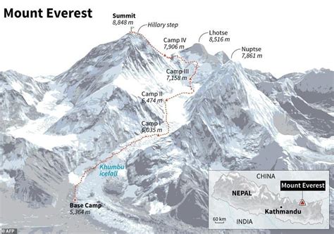 29 Map Of Bodies On Everest Maps Online For You