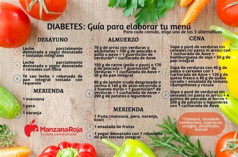 Tabla De Alimentos Para Diabéticos Tipo 2 Guía Completa Y Fácil De Seguir