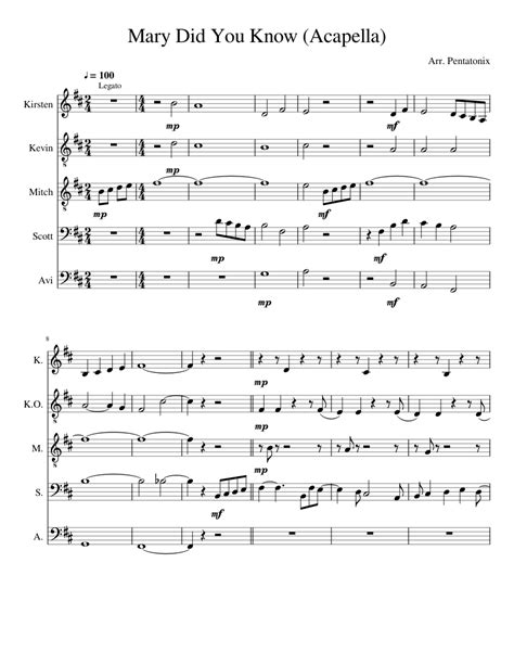 Free sheet music preview of mary, did you know? Mary Did You Know (Pentatonix) Sheet music for Piano | Download free in PDF or MIDI | Musescore.com