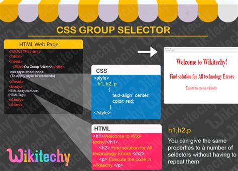 Css Css Group Selector Learn In 30 Seconds From Microsoft Mvp