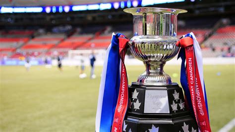 Canadian Championship moving to the Summer as of 2015. - Waking The Red