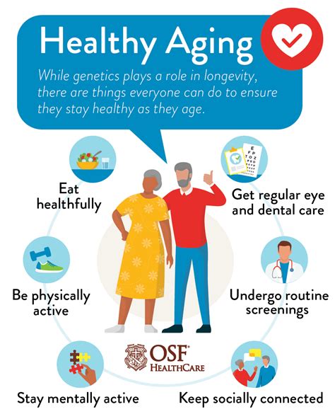 Healthy Aging Infographic Osf Healthcare Blog