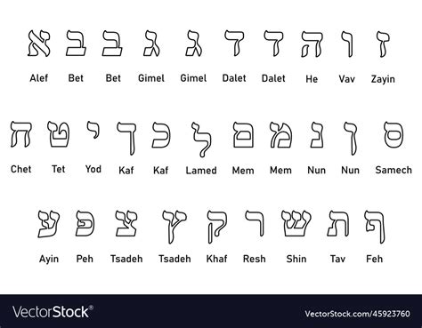 Set Of Alphabet Symbols Of Hebrew Language Vector Image