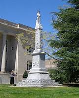 Photos of Civil War Monuments