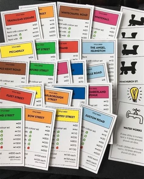 Monopoly cards printable · what are the monopoly cards? Monopoly Property Title Deed, Utility and Train Station - Replacement cards | eBay