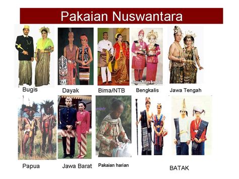 Suku Bangsa Di Indonesia Lengkap Ilmu