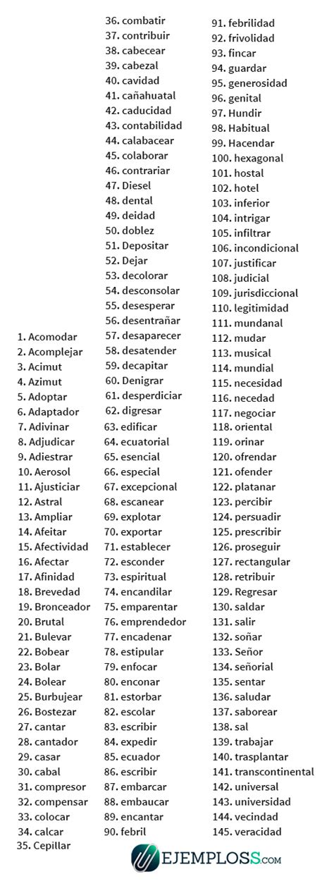 Ejemplos De Palabras Agudas Que No Llevan Tilde Colección De Ejemplo