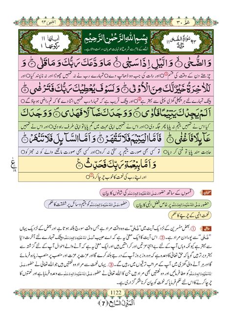 Surah Ad Duha Beautiful Voice Urdu English Translation Rujukan Muslim
