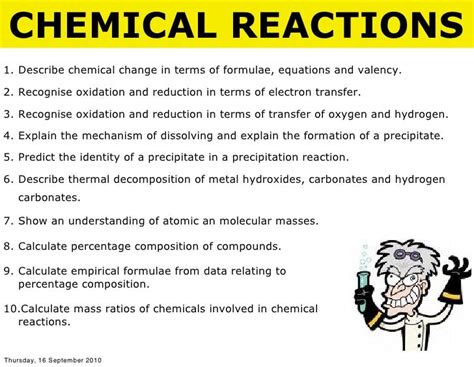 6 Types Of Chemical Reaction With Examples Equation A