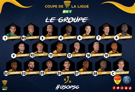 Let intuition guide you to find what to do, as a couple or as a family. COUPE LE LA LIGUE 8 ème US ORLEANS- PARIS SG - Page 3