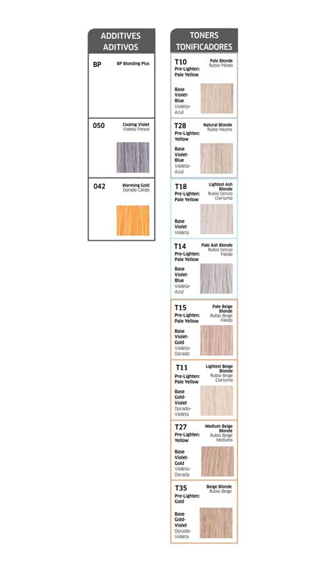 Wella Color Charm Toner Color Chart Colorxml