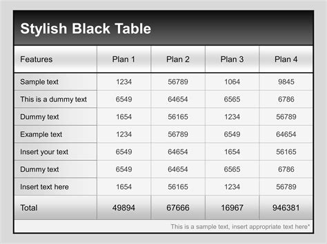 Table Templates For Powerpoint Presentations Powerpoint Presentation Ppt