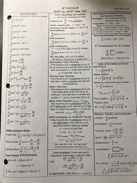 Ap Calculus Bc Formula Sheet 2021 All Red Mania